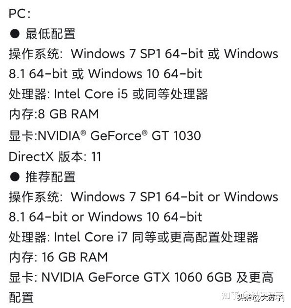 能玩lol和cf的最便宜显卡,能玩cf的二手显卡推荐