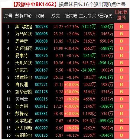 氢能源燃料龙头公司,金通灵是氢能源龙头吗