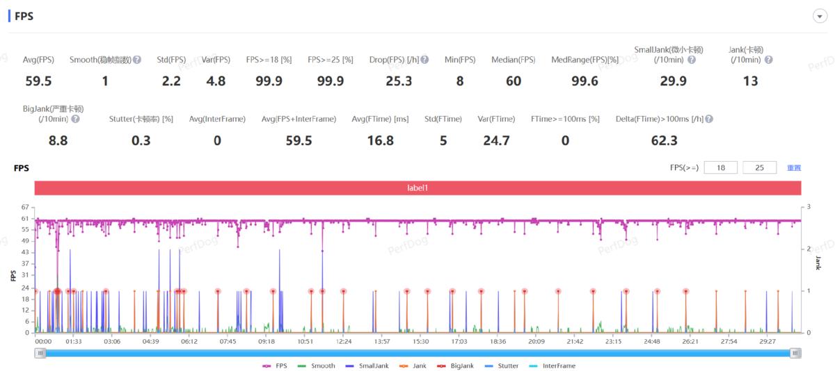 小米平板6max14深度测评,小米平板6max14深度评测