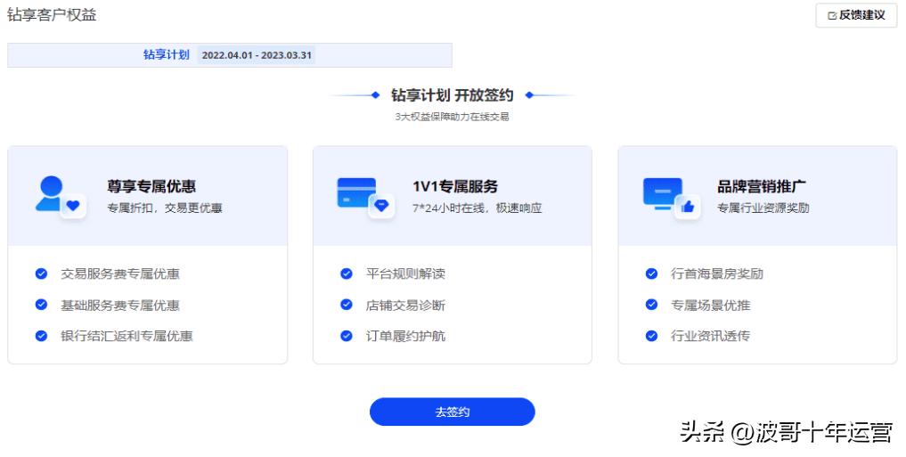 阿里国际站运营课程,阿里国际站培训课程