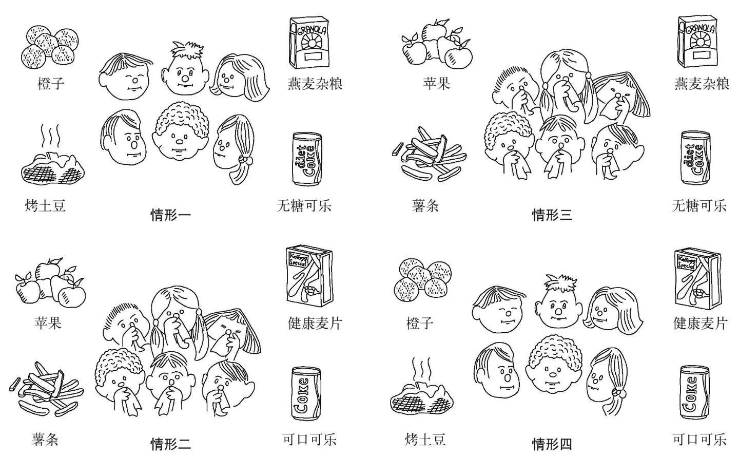 儿童成长心理学,育儿书籍0-6岁幼儿行为心理学