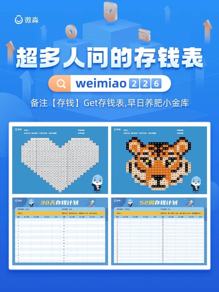 微淼学习理财课程有用吗,微淼财商小白理财课
