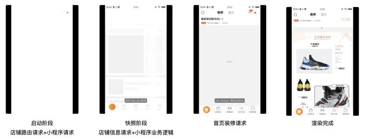 你的网店该如何进行优化呢,网店的优化总结
