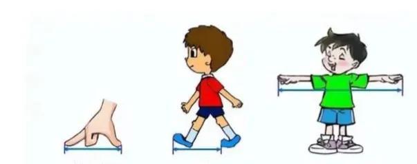 山东菏泽村名生僻字,山东菏泽方言常用字小解