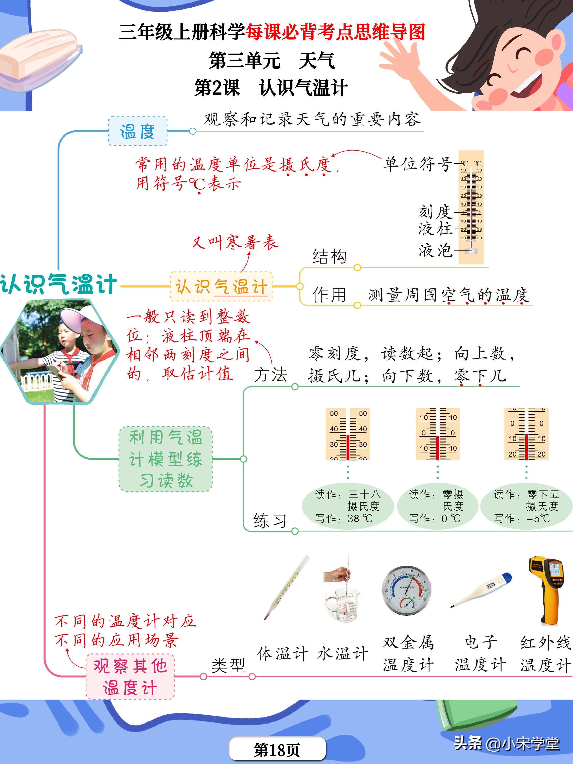 三上科学第一单元知识点思维导图,三年级科学思维导图知识点