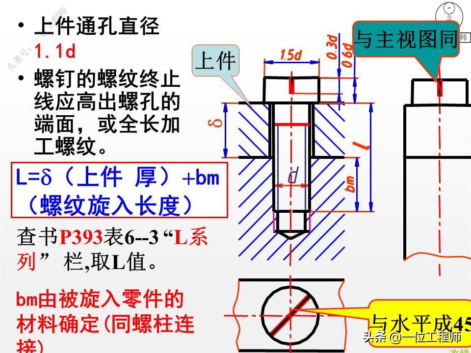 从装配图中拆画零件图一般步骤,装配图中各个零件的图号怎么画