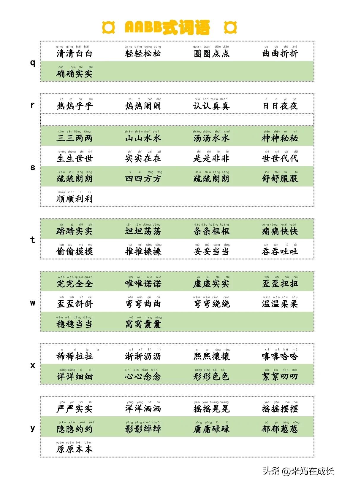 语文║AABCAABBABCBABB式词语积累