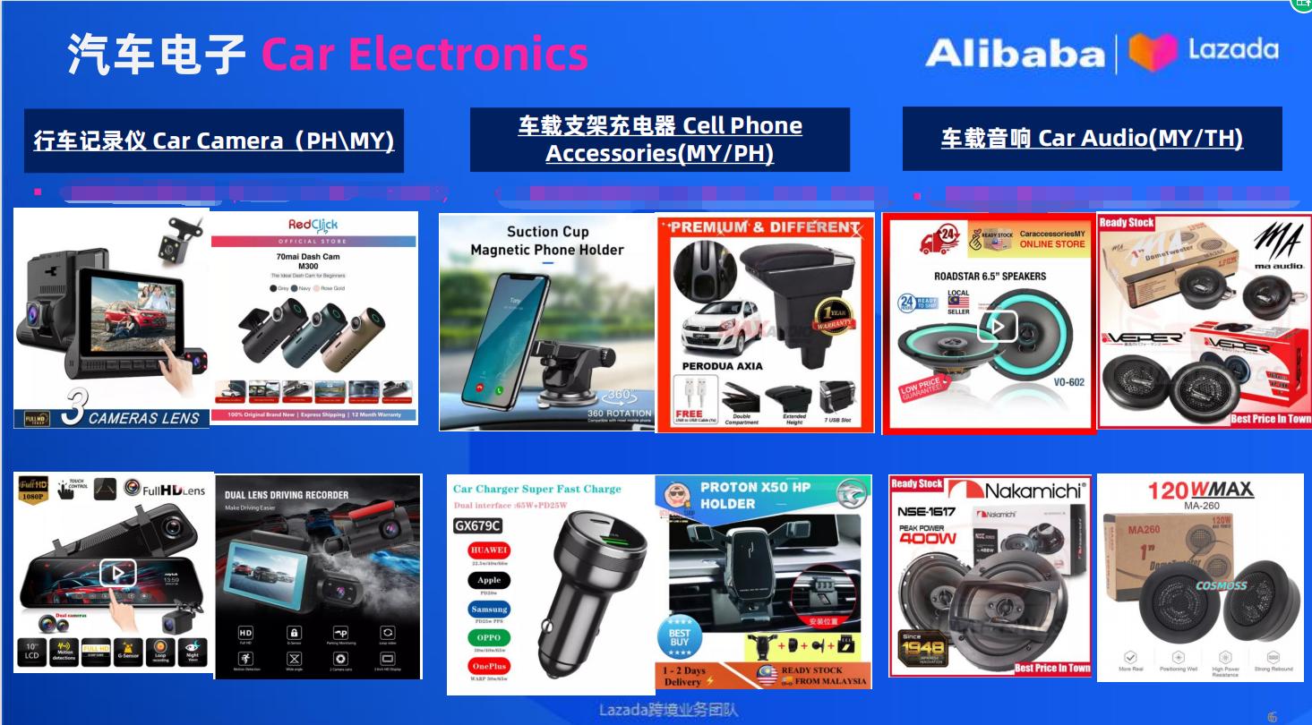 东南亚汽摩配车品行业标杆打造计划，Lazada运营分享