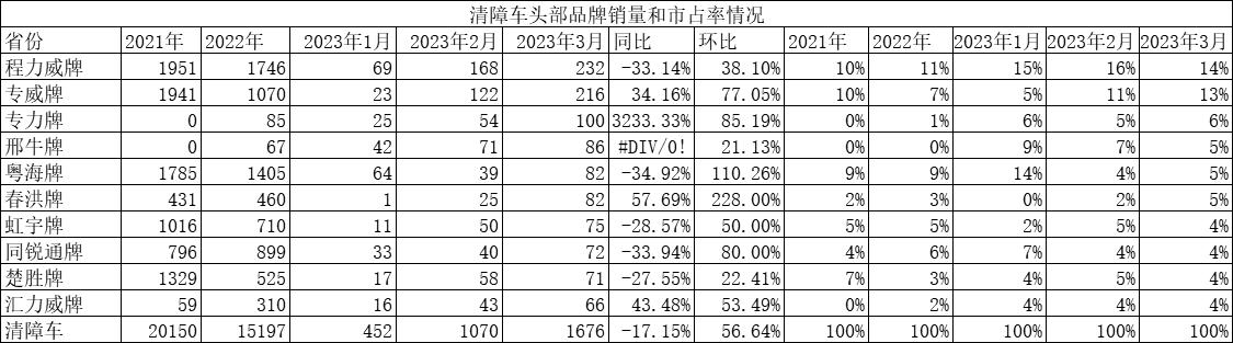 春天里的希望绘画,春天里的希望视频