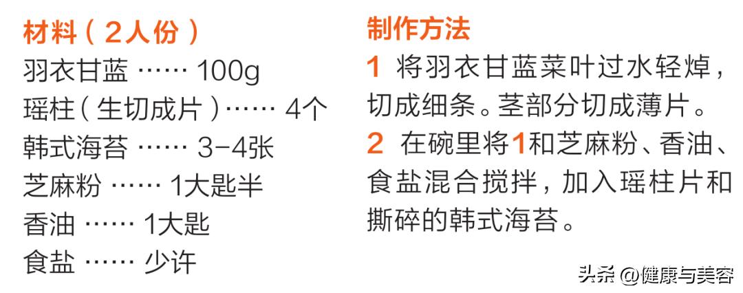 介绍一下羽衣甘蓝这种蔬菜,怎么介绍羽衣甘蓝营养价值