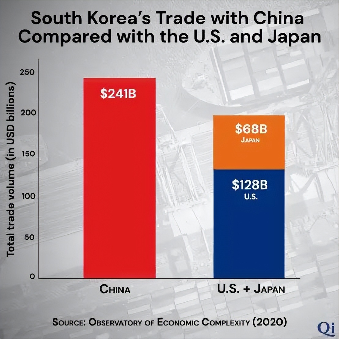 美国升级对华芯片战的影响,美国对华芯片战