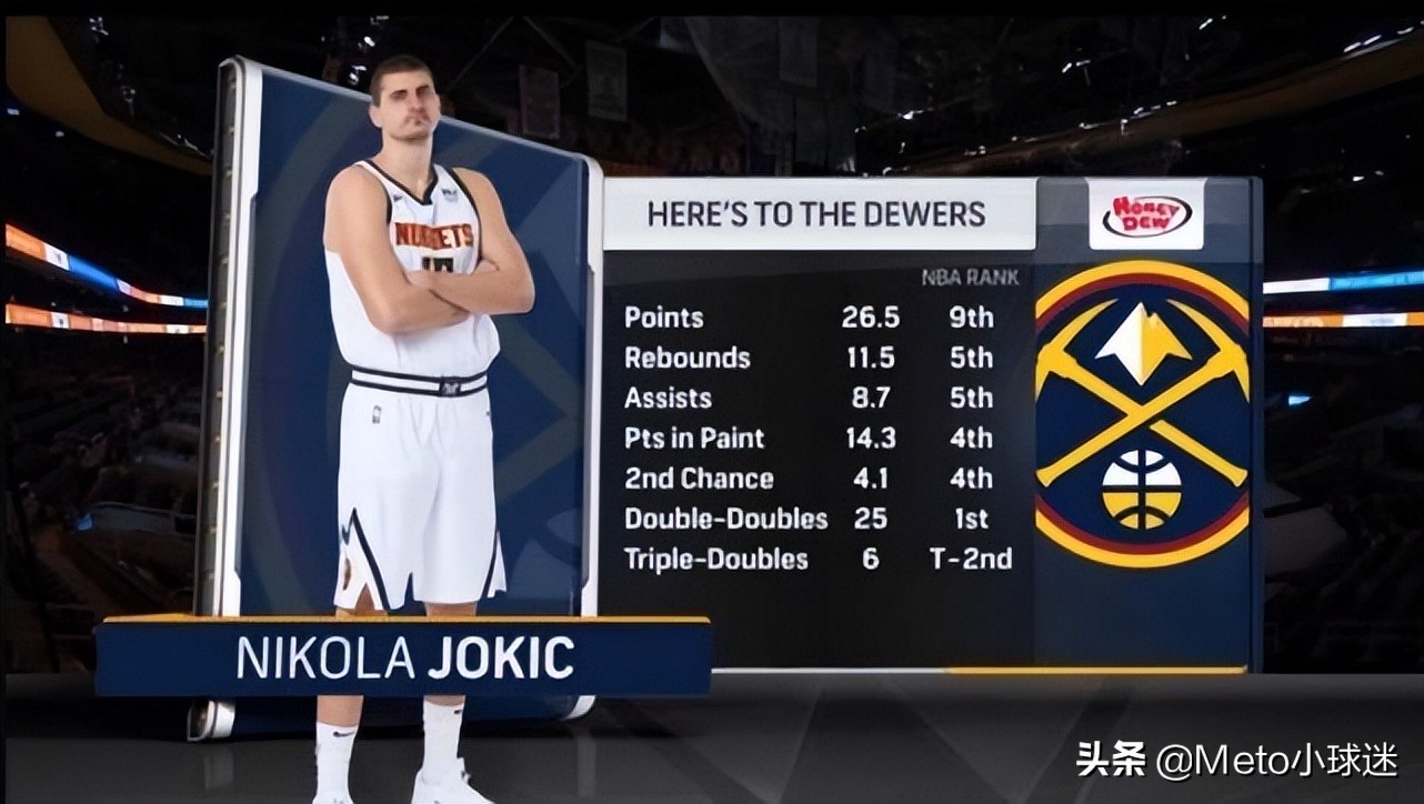 不服！未来五年十大巨星排名，詹姆斯杜兰特库里一个都没上榜