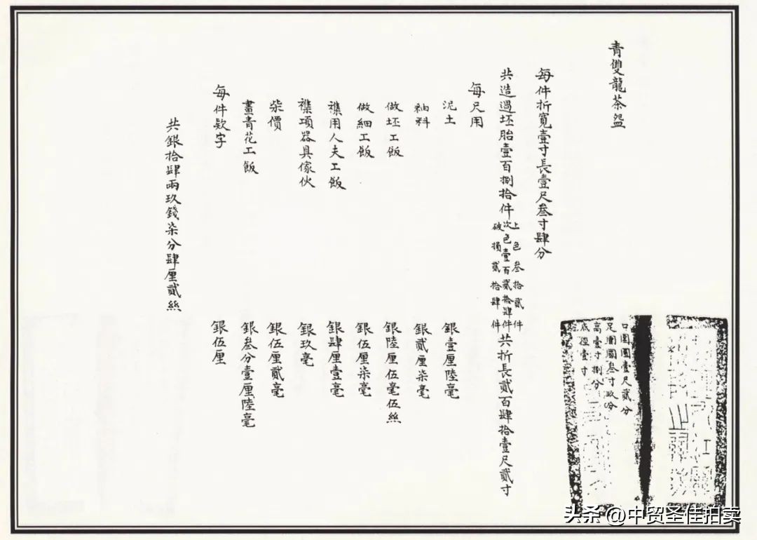 茶礼行天下——佳人说器之清代茶礼仪文化|中贸圣佳佳期·孟冬