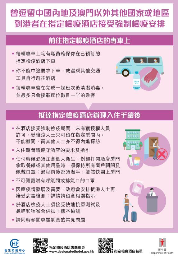 海外转机香港凭护照待7天,2021海外过境香港转机政策