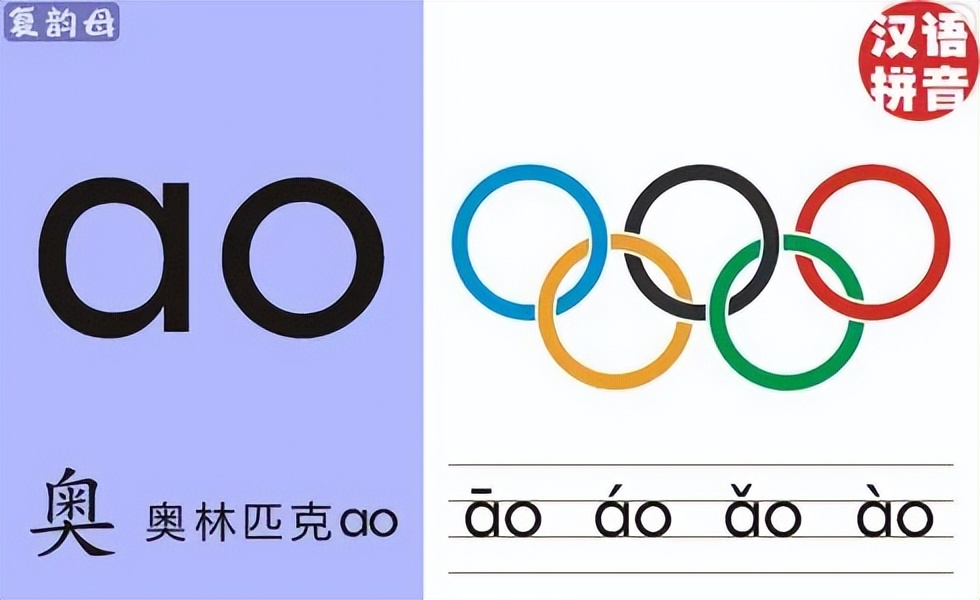 儿童拼音声母韵母整体彩色卡片,小学拼音声母韵母拼读全表