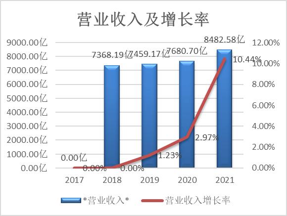 中国移动网络价格,中国移动最便宜的多少钱