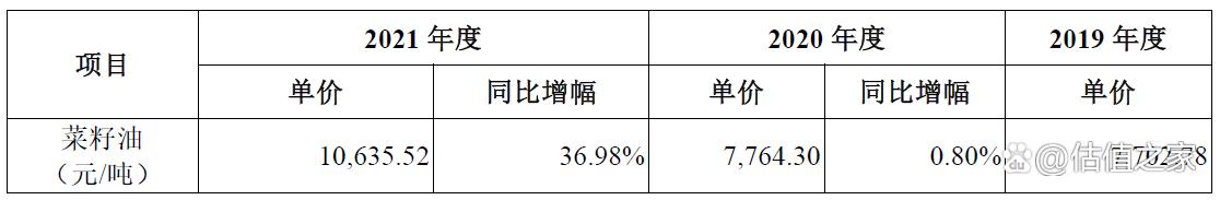 幺麻子实控人涉嫌偷逃大额个人所得税，收入、成本涉嫌造假