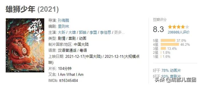 电影雄狮少年惹争议,雄狮少年张苗争议