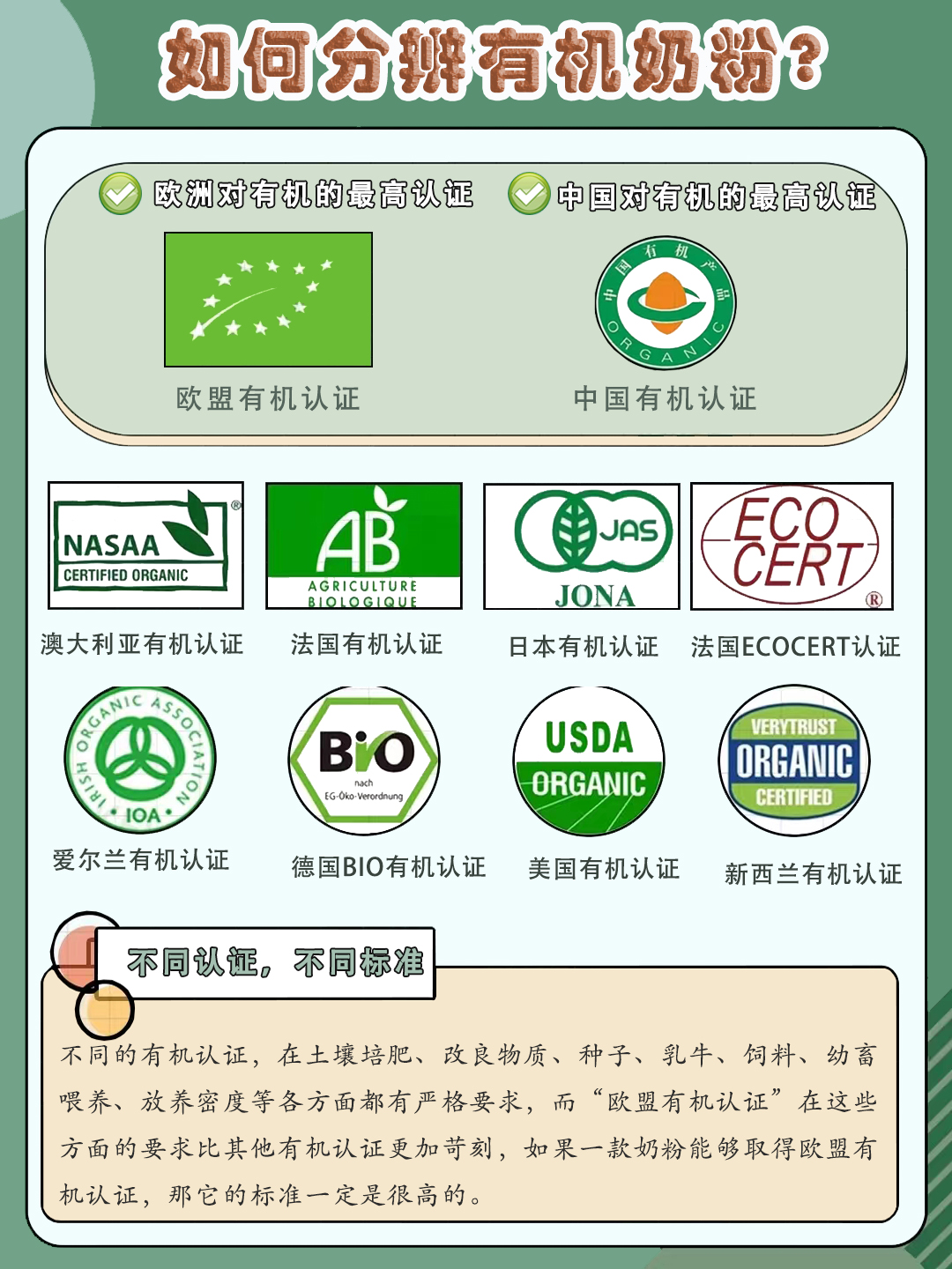 害怕买到假奶粉怎么办,如何辨别有机奶粉是真的有机