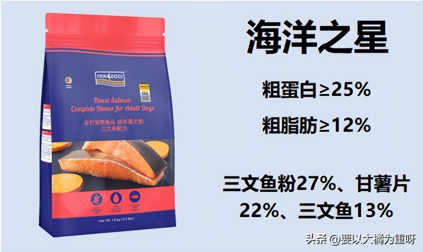 家狗狗粮推荐,狗粮怎么挑选更好的品种