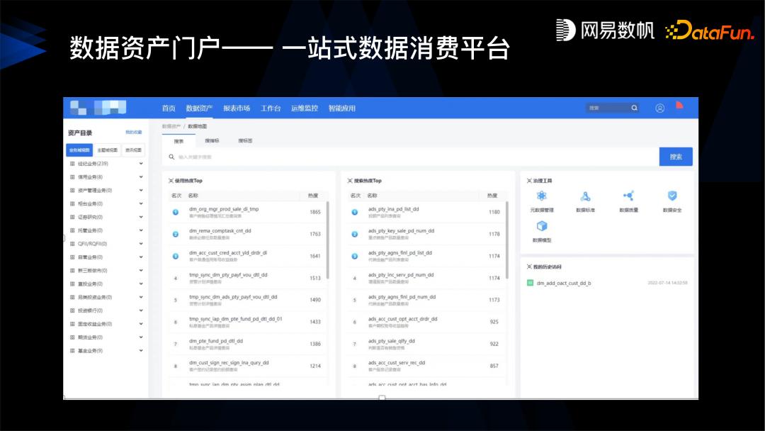 网易数帆服务器,网易数帆数据分析