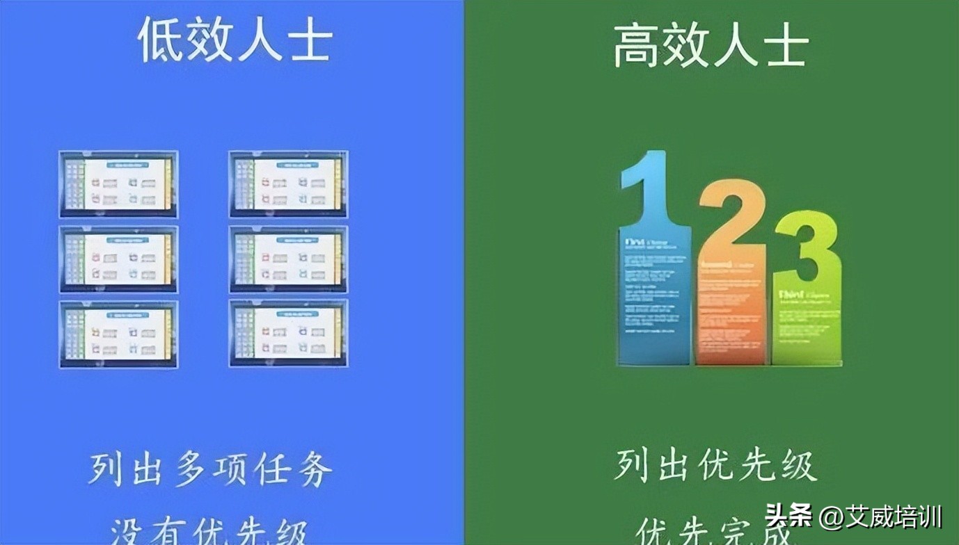 需求分析方法与工具,需求分析师如何撰写需求分析书