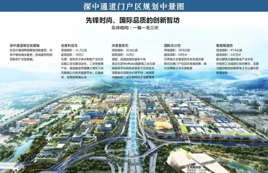 宝安打造海滨城市,宝安中心区发展规划