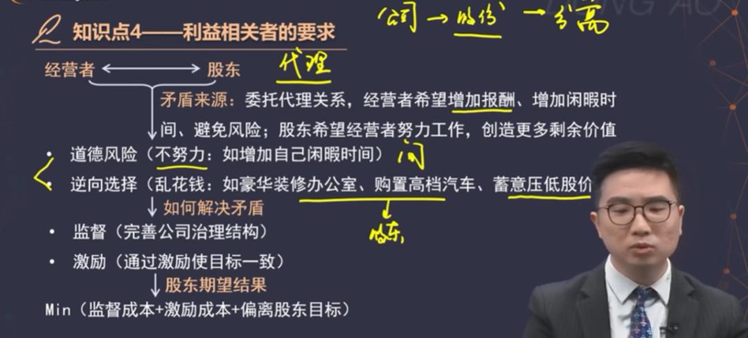 cpa课程老师推荐,cpa零基础老师推荐