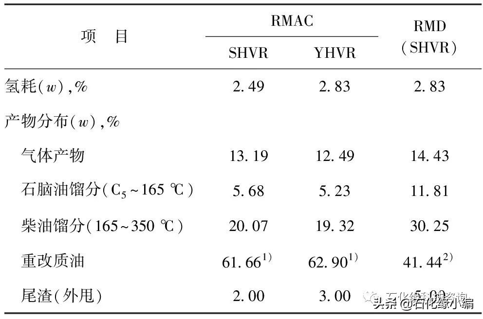 石化缘,石化油泥处理设备