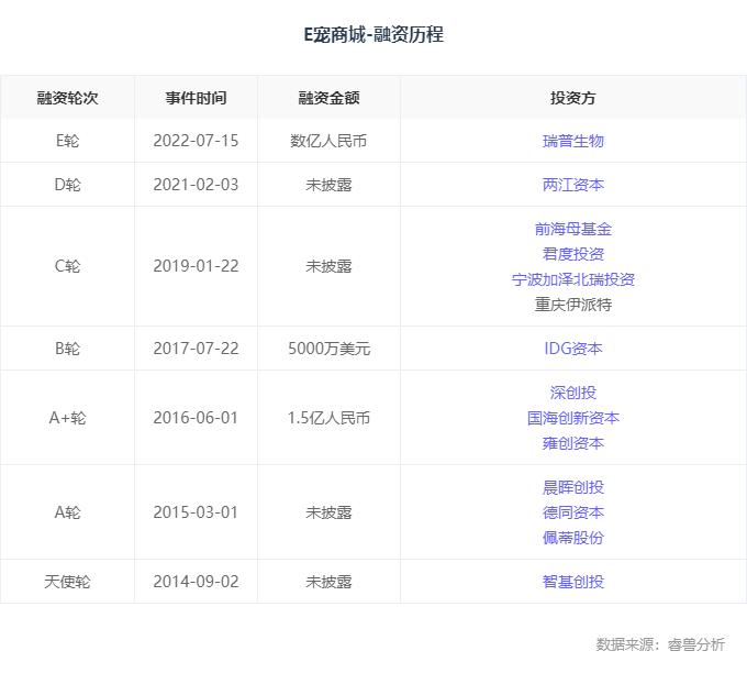 货拉拉司机职业认证,货拉拉成立司机权益委员会