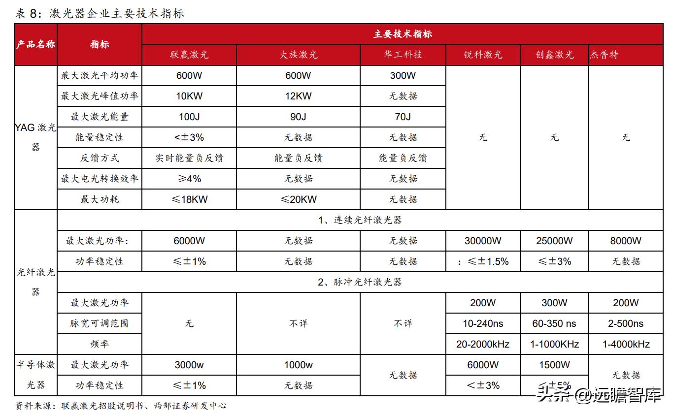 动力电池厂商扩产计划,动力电池独角兽龙头