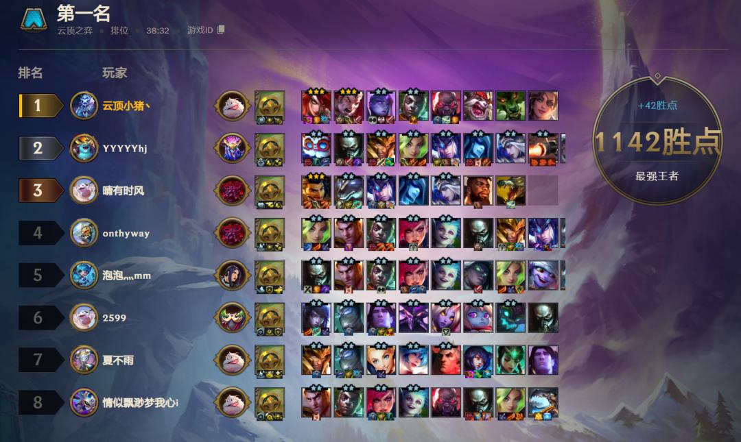 诺克萨斯一刀流教学,诺克萨斯强势教学