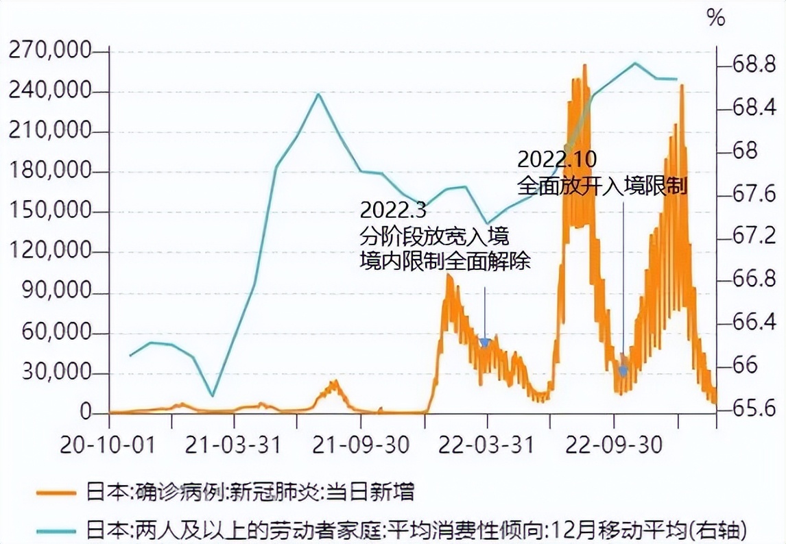 星石投资市场前景,星石投资最新消息今天