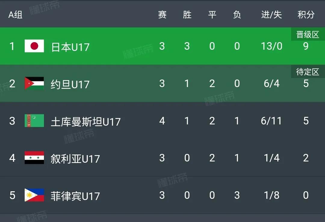 奥数题中国,奥数中国队冠军次数