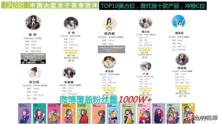 屈臣氏天丝面膜的价格,屈臣氏纳豆锁水细致天丝面膜