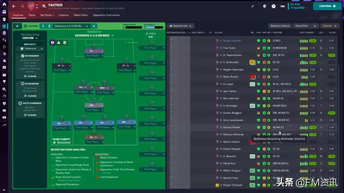 足球经理2022阵型与战术推荐,足球经理2023自己操控球员