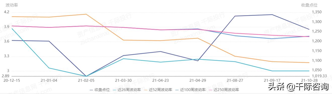 2021年云计算行业分析报告,2021-2022中国云计算行业研究报告