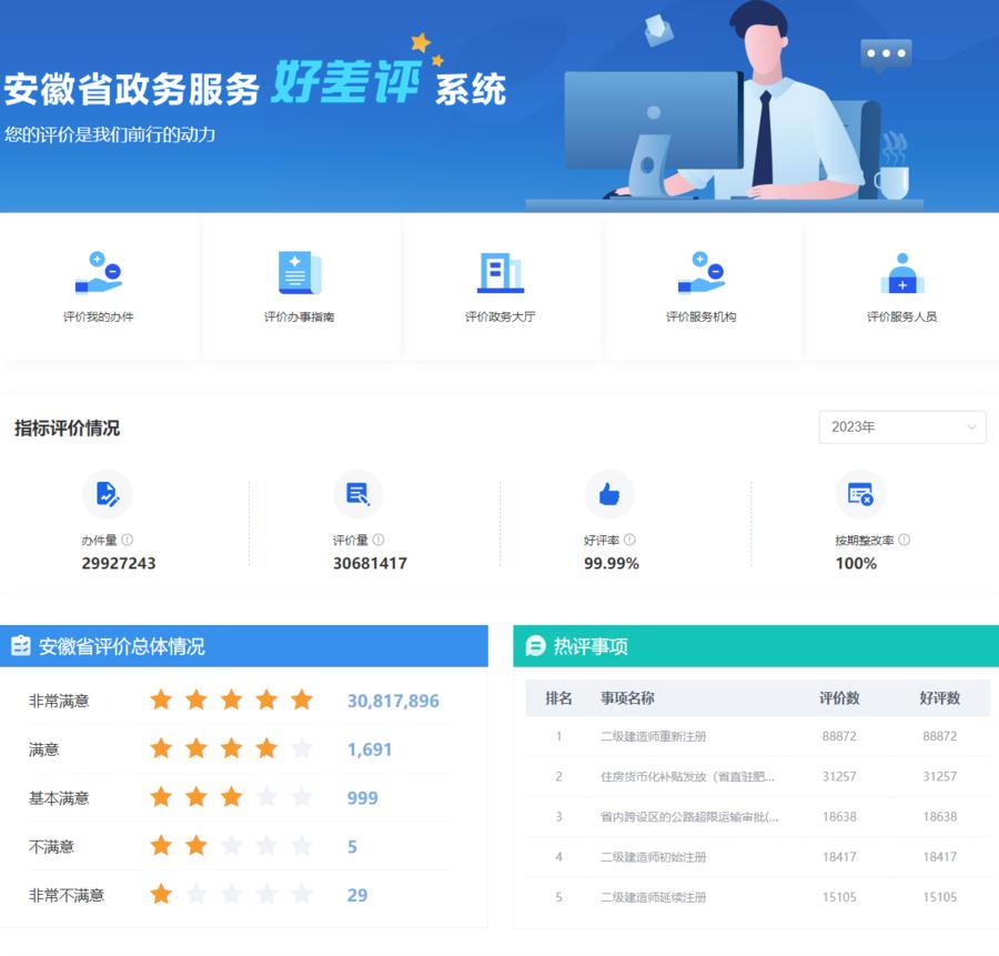 皖中评│从“政府自评”到“大众点评”：政务服务引入“好差评”有何深意？