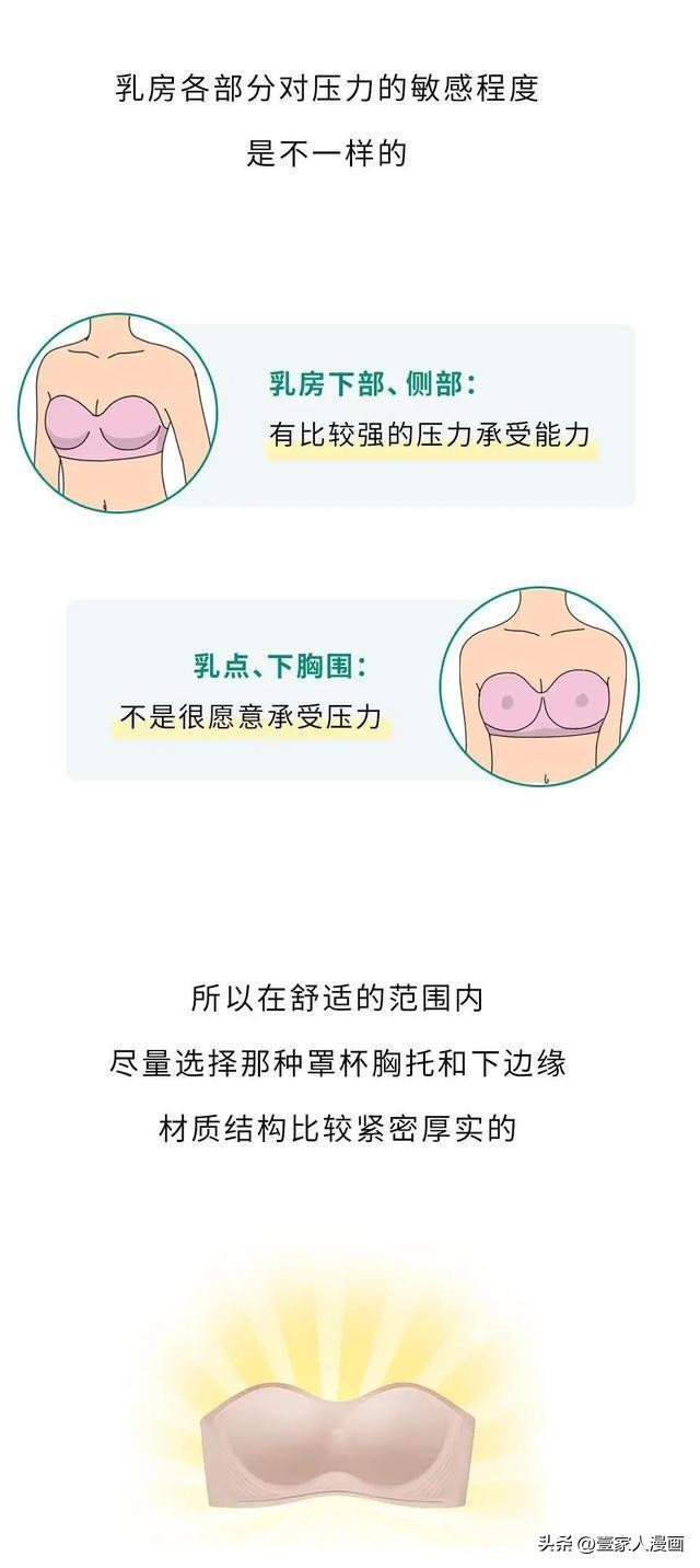 为什么女生穿的露肩衣服不会掉,为什么女生穿衣服不显胸