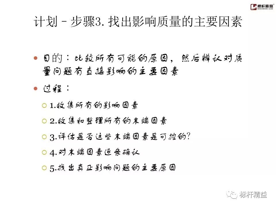 pdca是精益管理方法吗,pdca计划超实用表格