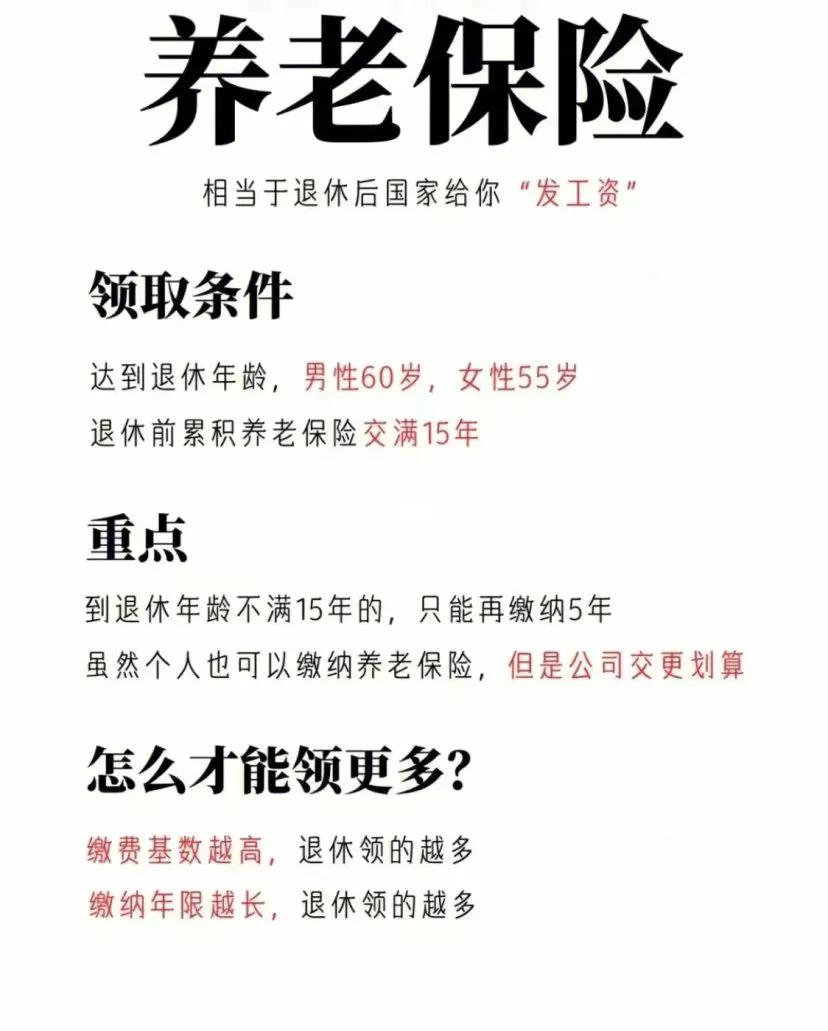 五险一金是什么有什么作用,五险一金有什么作用和好处