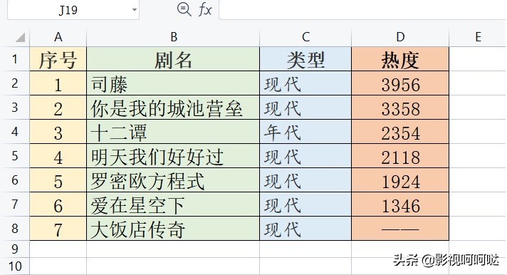 2021年优酷好看电视剧推荐,优酷2021年独播剧