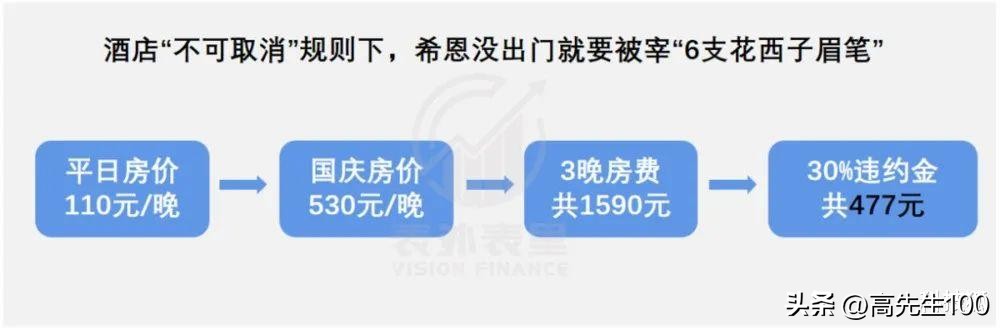 揭开灰色生意的秘密，月入16万！