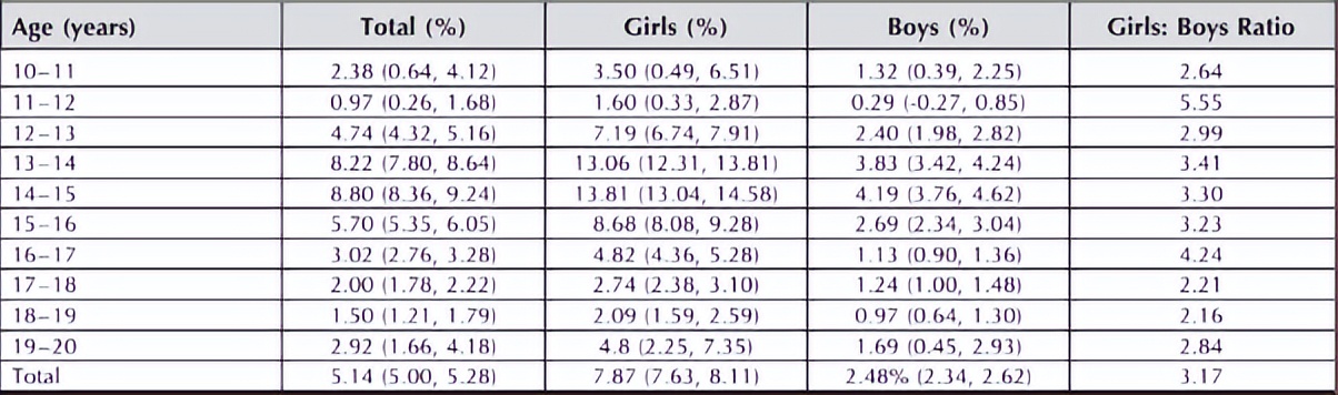 杨军林教授团队研究成果发表于《Spine》