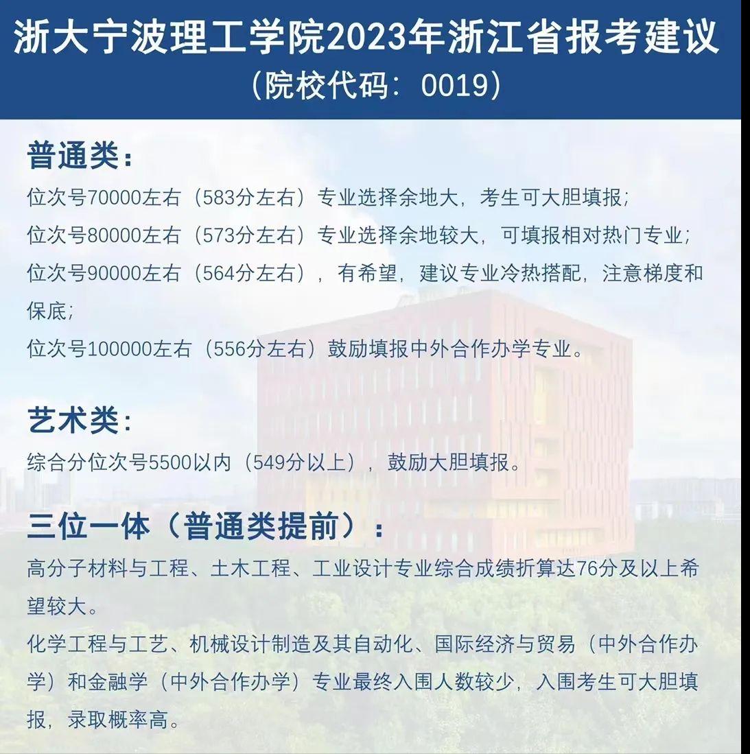 2023浙江高考高校分数预测,浙江2023高考各高校预估录取分