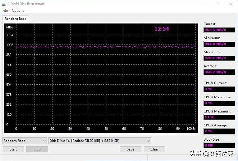 【开箱简测】ICYDOCKMB104U-1SMB硬盘读取器功能简测