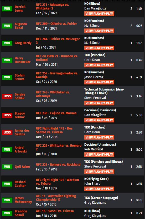 ufc格斗之夜198比赛对阵时间表,ufc格斗之夜218期预测