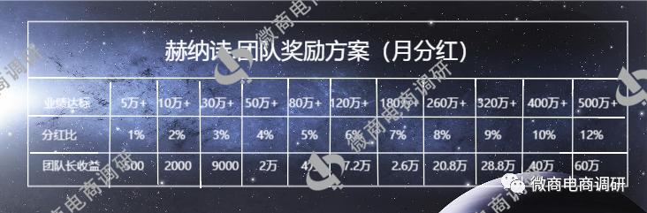 赫纳诗真假,赫纳诗是真还是假