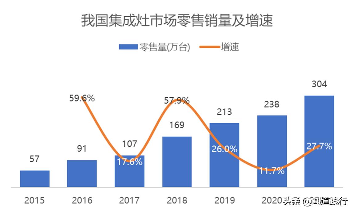 浙江美大，这么优秀，为什么机构看不上？