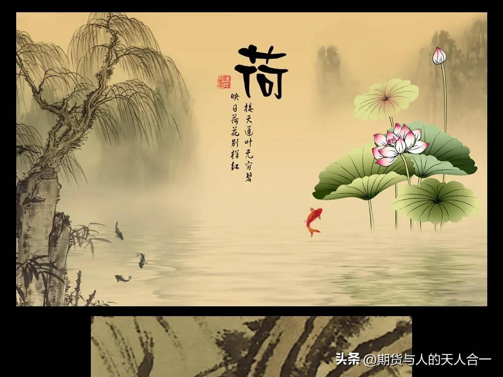 期货时间周期理论,期货的时间周期